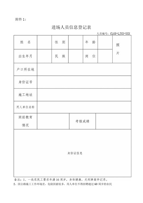 项目部安全教育培训通用表格