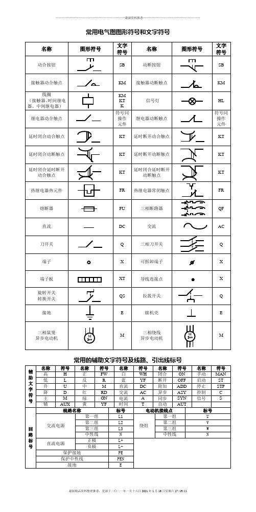 常用电气图图形符号和文字符号doc-湖北汽车工业学院