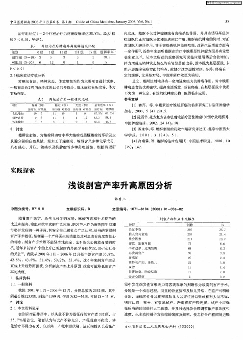 浅谈剖宫产率升高原因分析