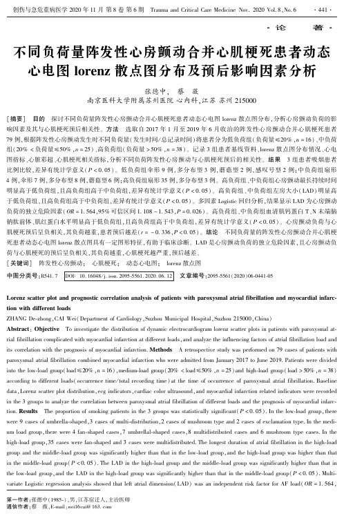 不同负荷量阵发性心房颤动合并心肌梗死患者动态心电图lorenz散点图分布及预后影响因素分析