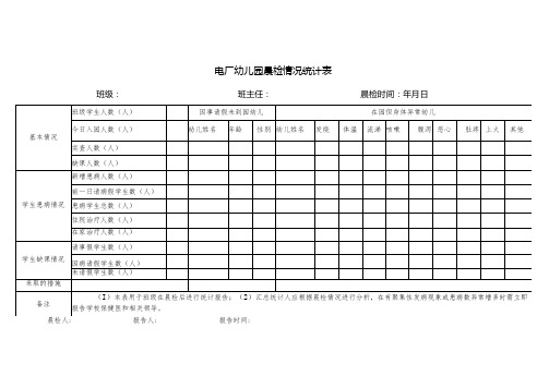 电厂幼儿园晨检情况登记表