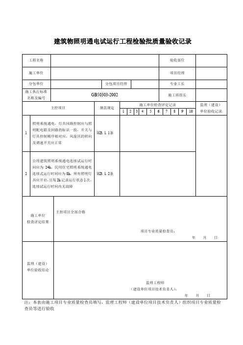 建筑物照明通电试运行工程检验批质量验收记录