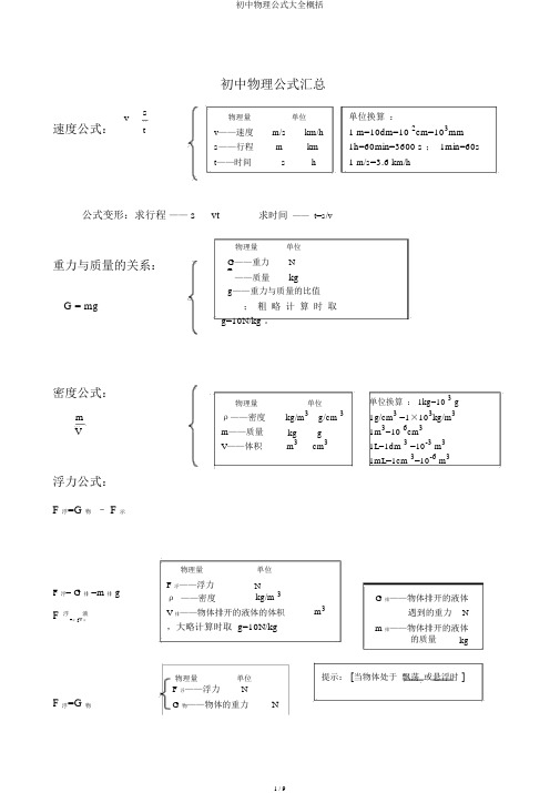 初中物理公式大全归纳