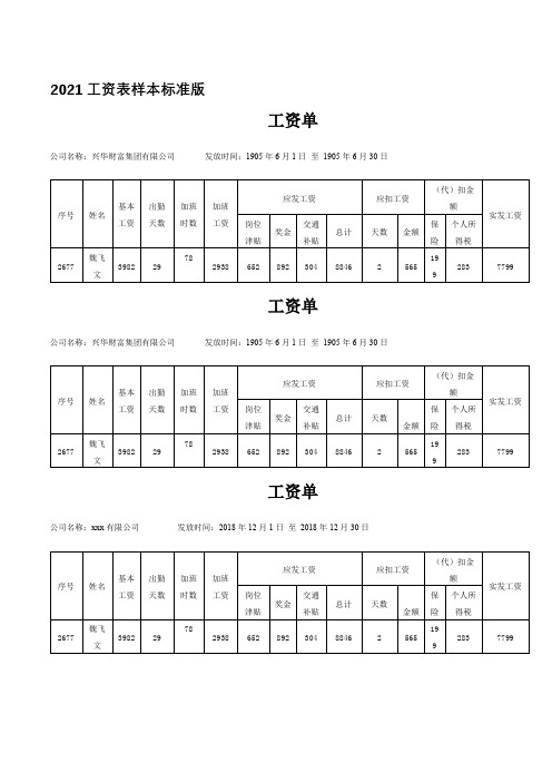 2021工资表样本标准版