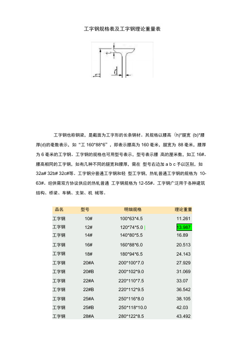 (完整word版)球扁钢尺寸及工字钢尺寸规格表