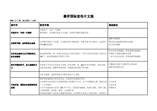 板材宣传片文案调整