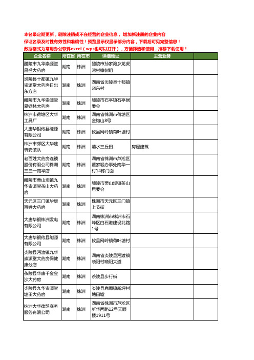 新版湖南省株洲大华工商企业公司商家名录名单联系方式大全26家