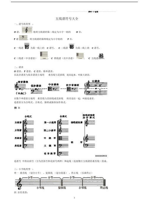 五线谱符号大全85485精编版.doc