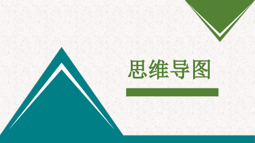 【原创】思维导图--校园文化建设