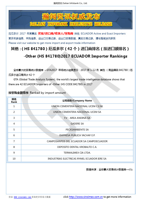 其他：(HS 841780)2017 厄瓜多尔(42个)进口商排名(按进口额排名)