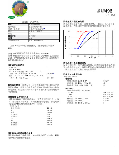 瞬干胶MSDS报告