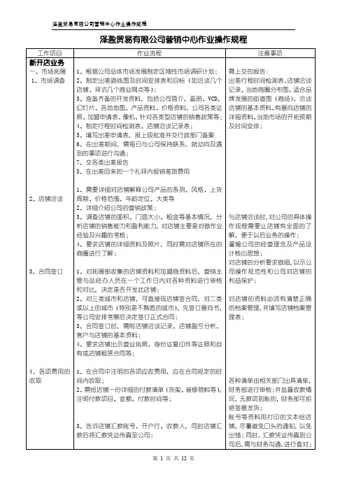 泽盈贸易有限公司营销中心作业操作规范