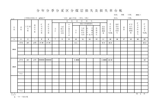 104工作面分年分季分采区分煤层损失及损失率台帐