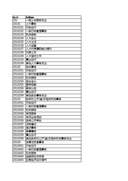 2014年政府收支分类科目(功能分类+经济分类)