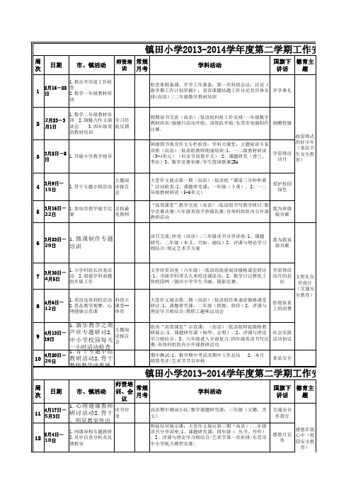 201402镇田小学工作统筹安排总表