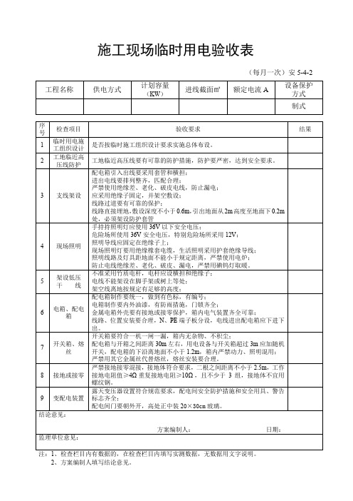 (完整word版)电工表格(word文档良心出品)