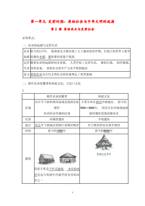 【最新版】人教版七年级上册历史第2课《原始农业与史前社会》重要知识点总结