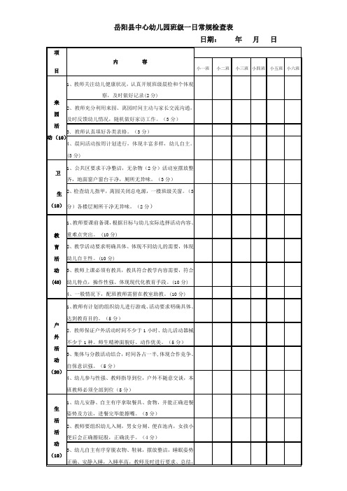 幼儿园班级一日常规检查表.doc新