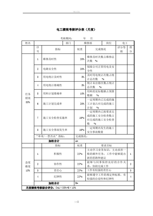 电工绩效考核表