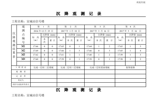 沉降观测记录表格26_