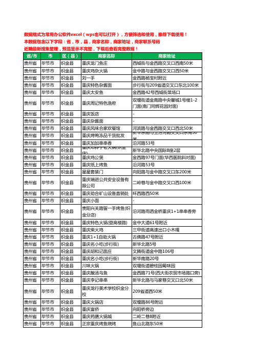 2020新版贵州省毕节市织金县重卡工商企业公司商家名录名单黄页联系电话号码地址大全59家