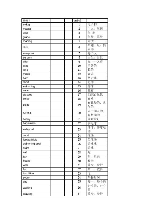 牛津英语7a单词 文档