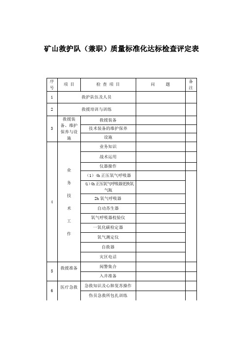 兼职矿山救护队基本装备配备标准