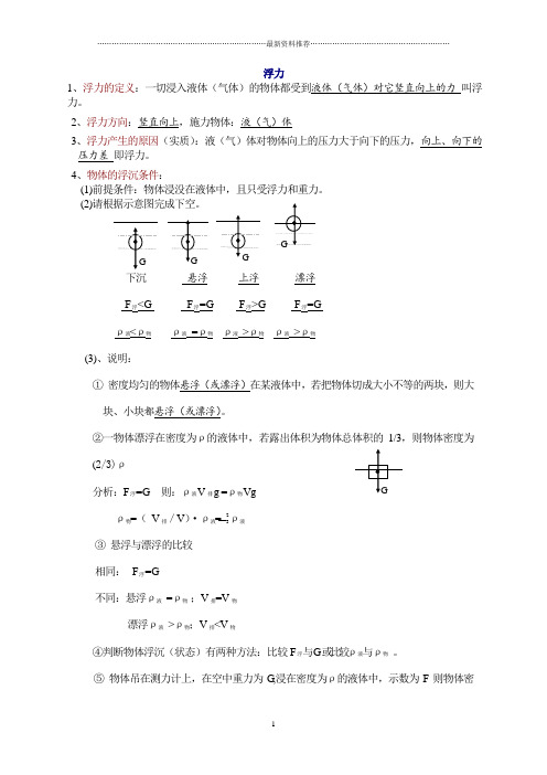 初中物理-浮力-知识点总结及练习题精编版