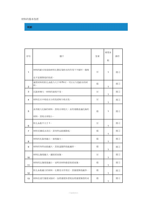 材料的基本性质