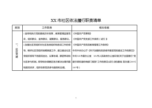 XX市社区依法履行职责清单