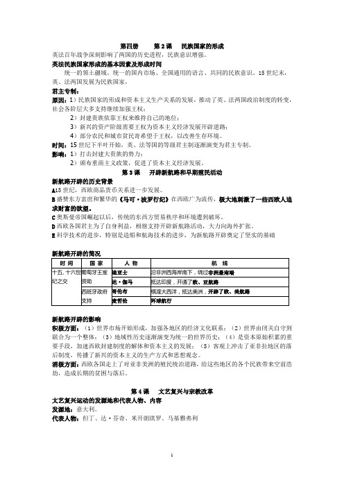 历史四分册知识点梳理