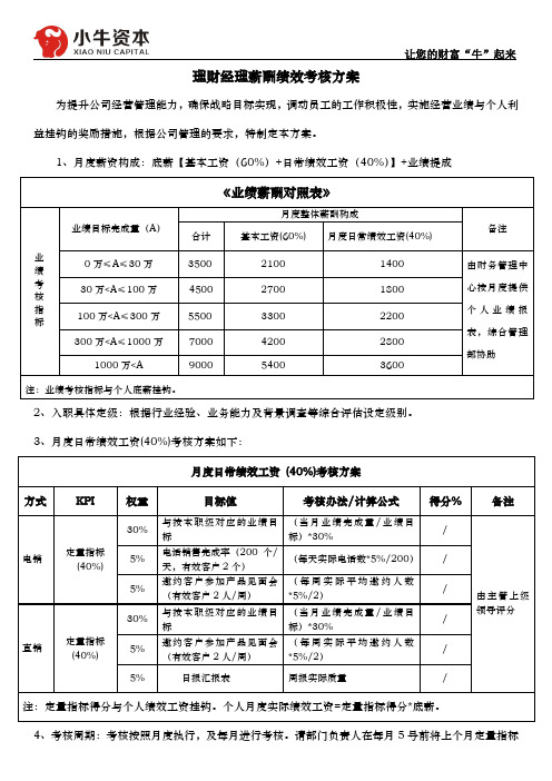 小牛投资管理有限公司理财经理绩效考核方案