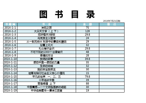 图书采购目录表格模板