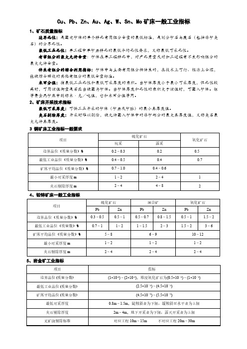 常见单矿种矿产资源一般工业指标