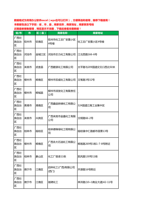 2020新版广西壮族自治区化工有限公司工商企业公司商家名录名单黄页联系电话号码地址大全710家