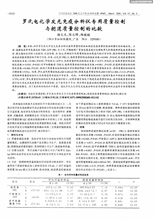 罗氏电化学发光免疫分析仪专用质量控制与朗道质量控制的比较