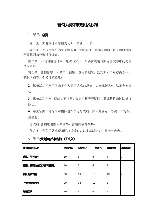 营销大赛评审规则及标准