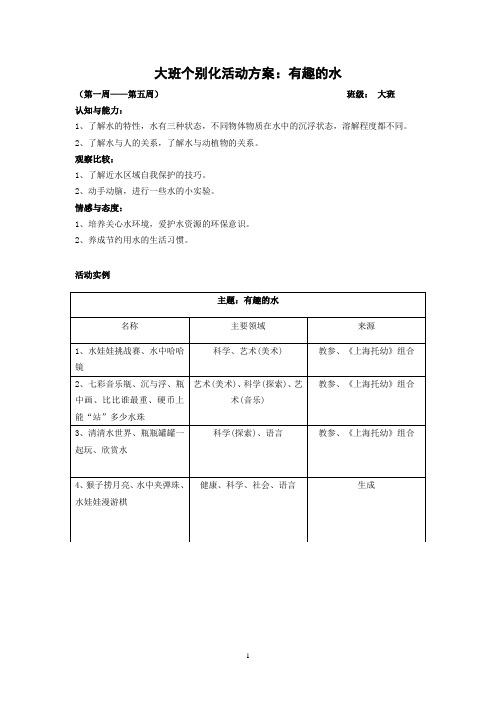 《有趣的水》个别化