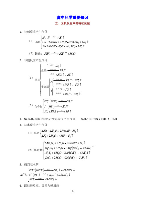 【高中化学重要知识】5-无机反应中的特征反应