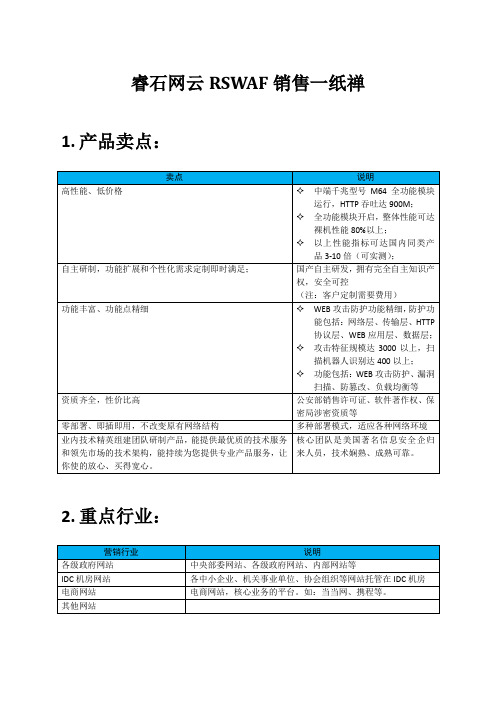 RSWAF磐石系列销售一纸禅_2014-05-14