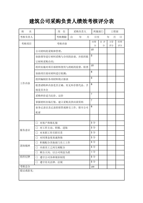 建筑公司采购负责人绩效考核评分表