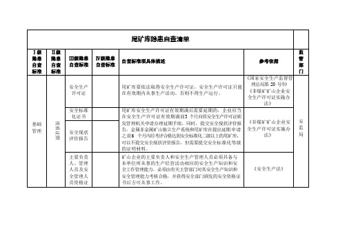 尾矿库隐患自查清单