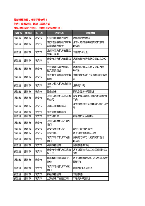 新版浙江省温州市瑞安市机床企业公司商家户名录单联系方式地址大全70家