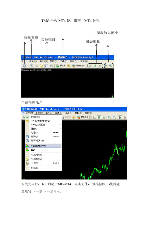 MT4使用指南  MT4教程