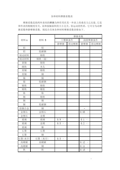 各种材料摩擦系数表