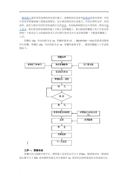 隧道管棚施工工序图片详解