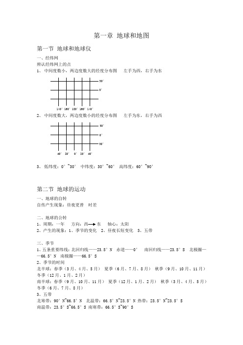 初一地理笔记(注释)整理