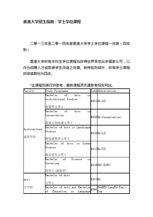 香港大学招生指南：学士学位课程