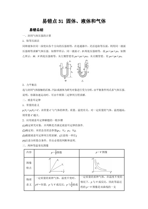 新高考物理考试易错题易错点31固体、液体和气体附答案