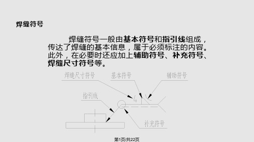 焊缝标注方法PPT课件